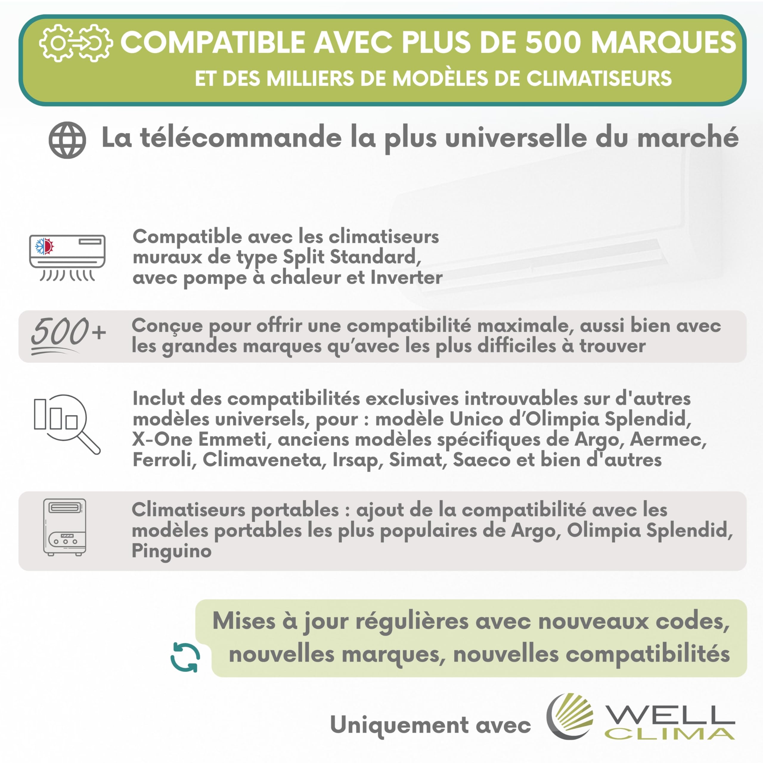 Wellclima Plus 2.0 – Télécommande Universelle pour climatiseur avec la Plus Large compatibilité du marché, Clavier et écran rétroéclairés, Lampe Torche LED, Assistance directe Wellclima