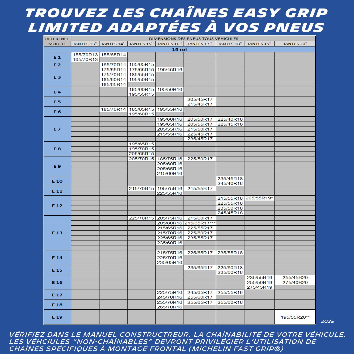 MICHELIN EASY GRIP Limited Chaînes à Neige Composites E7 - Résistance et Performance equivalente aux Chaînes Métalliques - Montage rapide - Compatibles Véhicules Électriques et ABS