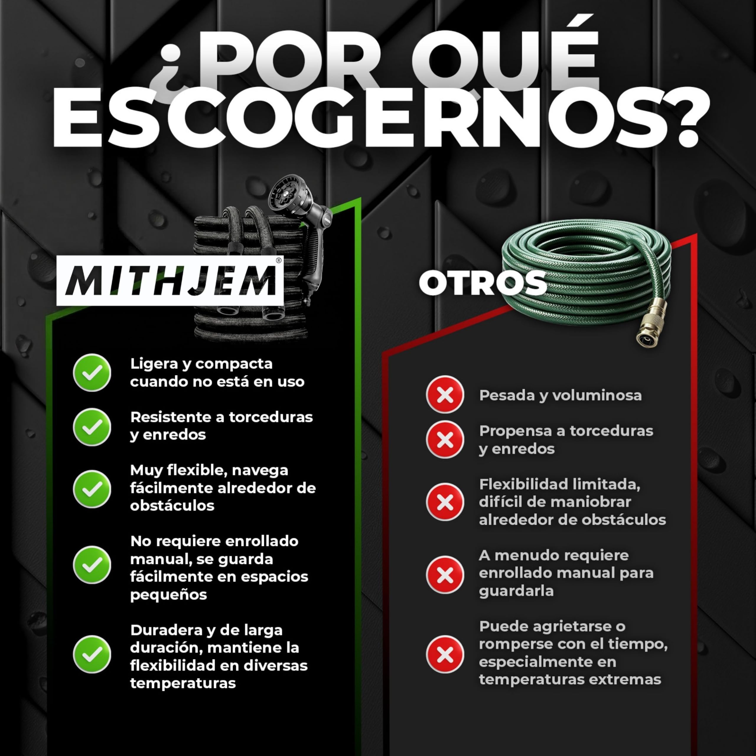 Tubo Jardin 15 m - Poliestere 3750D Alta Densità e Connettori Metallizzati Universali 1/2" 3/4" - Tubo estensibile arrotolabile - Garden Hose