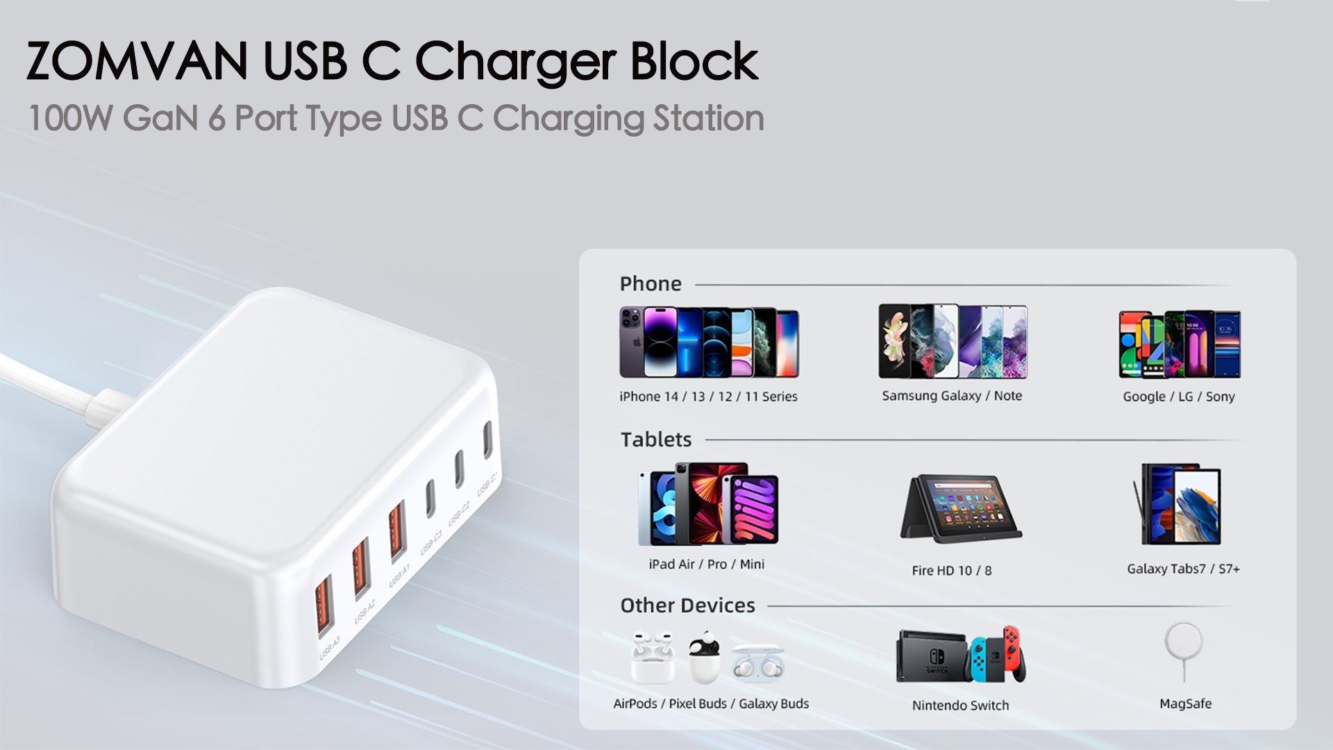 65W 6 poorten USB C laadstation Multiports Hub Draagbare PD3.0 & QC3.0 Snelle USB C-wandlader kopen vanaf een prijs van 23