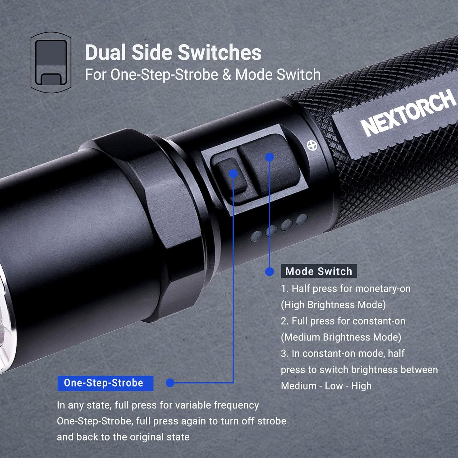 NEXTORCH P81 Rechargeable Flashlight High Lumens, 3700 Lumens LED Tactical Flashlight with 4 Modes & Strobe & Ceramic Glass Breaker for Night Duty, Outdoor Adventure, Self-Protection, Daily Use