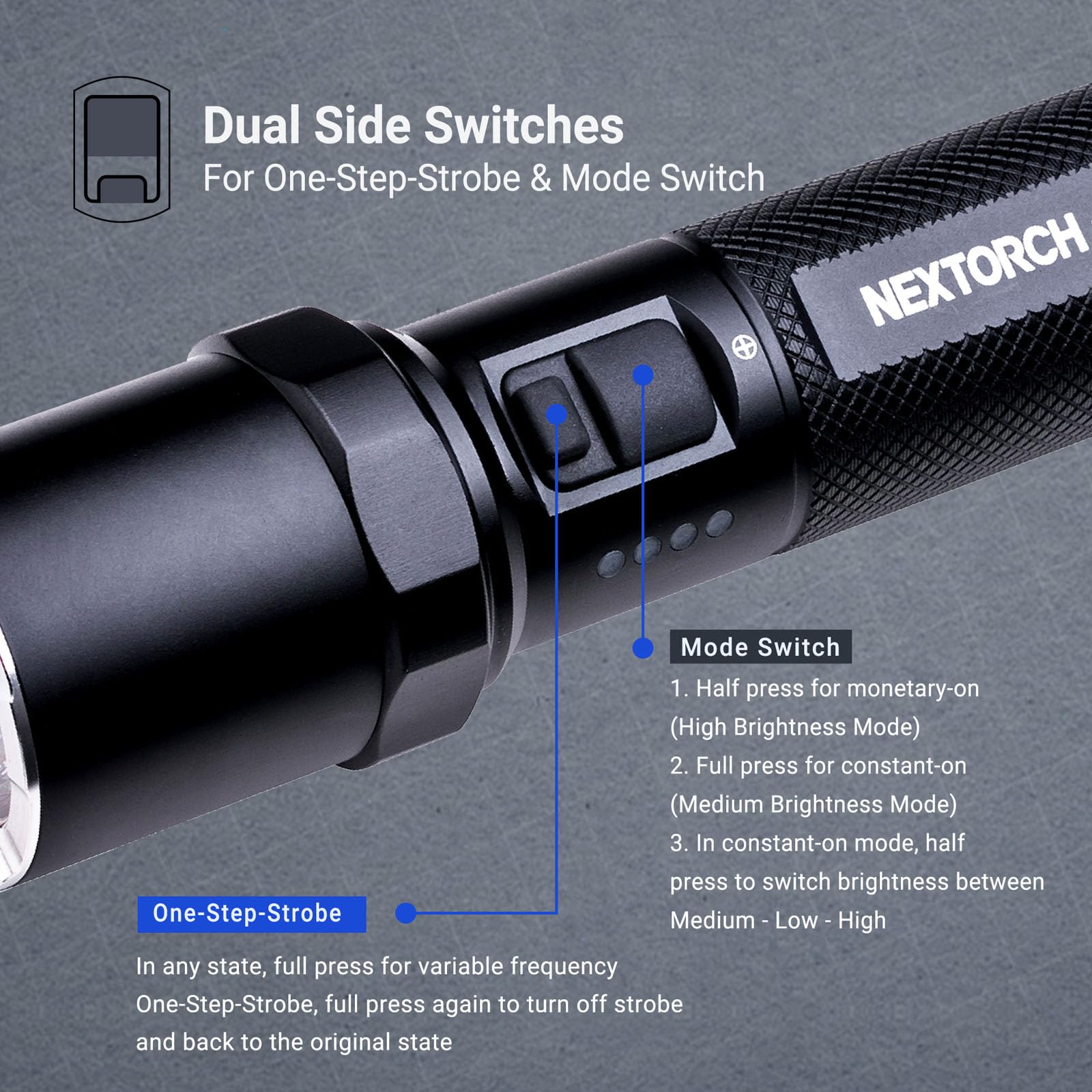 NEXTORCH P81 Rechargeable Lampe torche EDC 3700 Lumens 5 modes Pour le travail de nuit, l'aventure en plein air, l'autoprotection, l'utilisation quotidienne