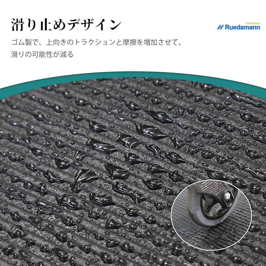 Amazon.co.jp: Ruedamann 段差スロープ 高さ3.5cm ゴム スロープ