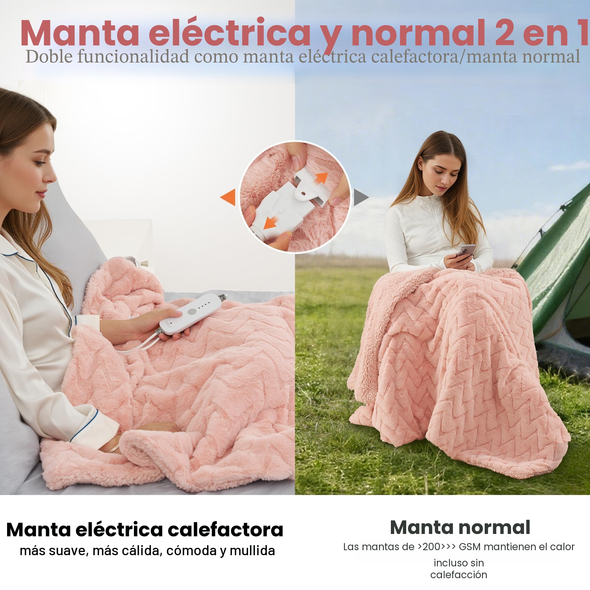 Manta Eléctrica 130x180 cm, Suave Vellón de Conejo y Sherpa, 4 Niveles de Temperatura y Apagado Automático 10H, Calor Corporal Completo, Lavable, para Sofá Cama Oficina (Rosa)