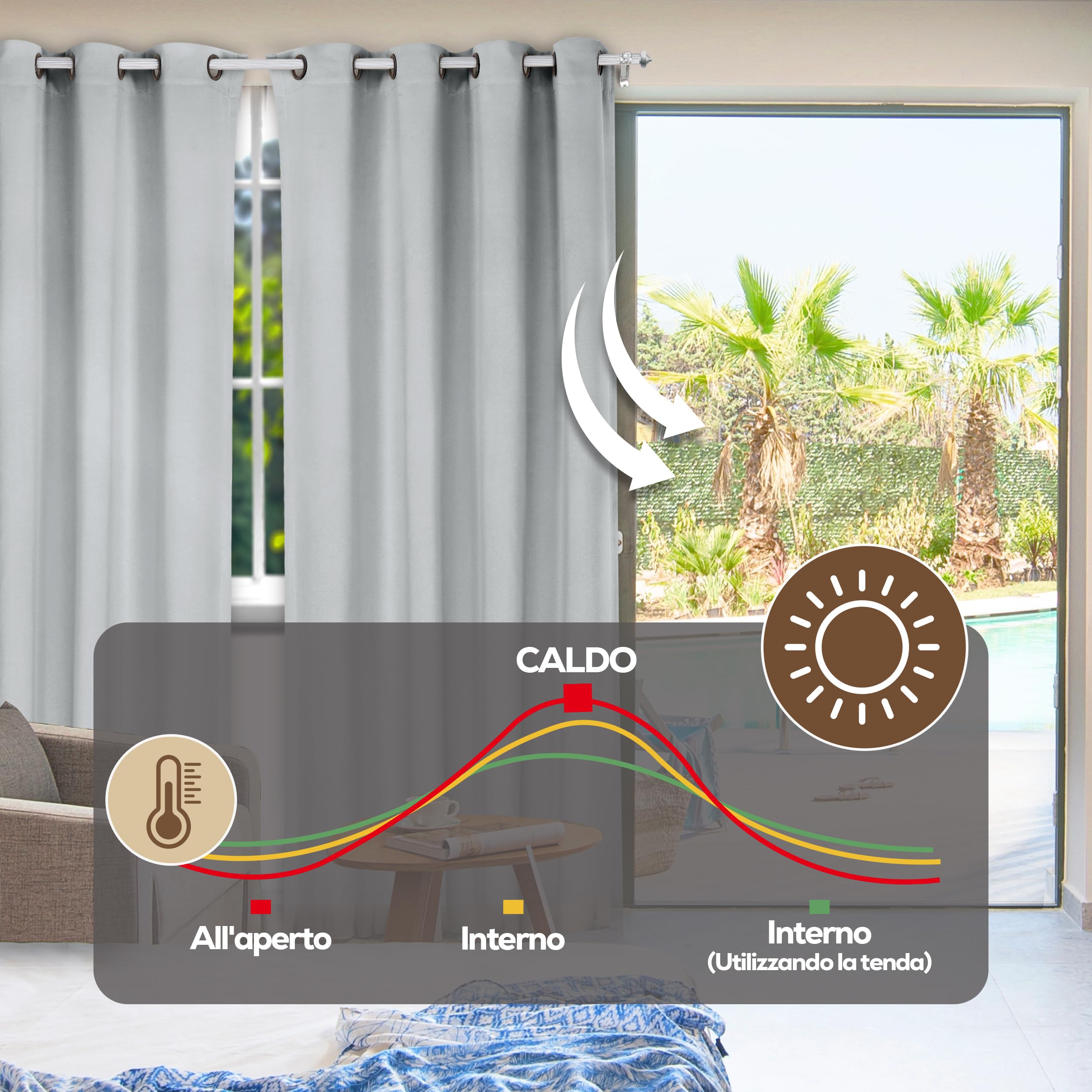LaBlanc - Tenda Termica Oscurante, 2 Pannelli Corti Isolanti Anti Freddo E Anti Rumore Con Occhielli Per Soggiorno Camera Da Letto Per Bambini O Adulti Cabina Armadio 132 X 155 Cm Beige Ecru 78442472