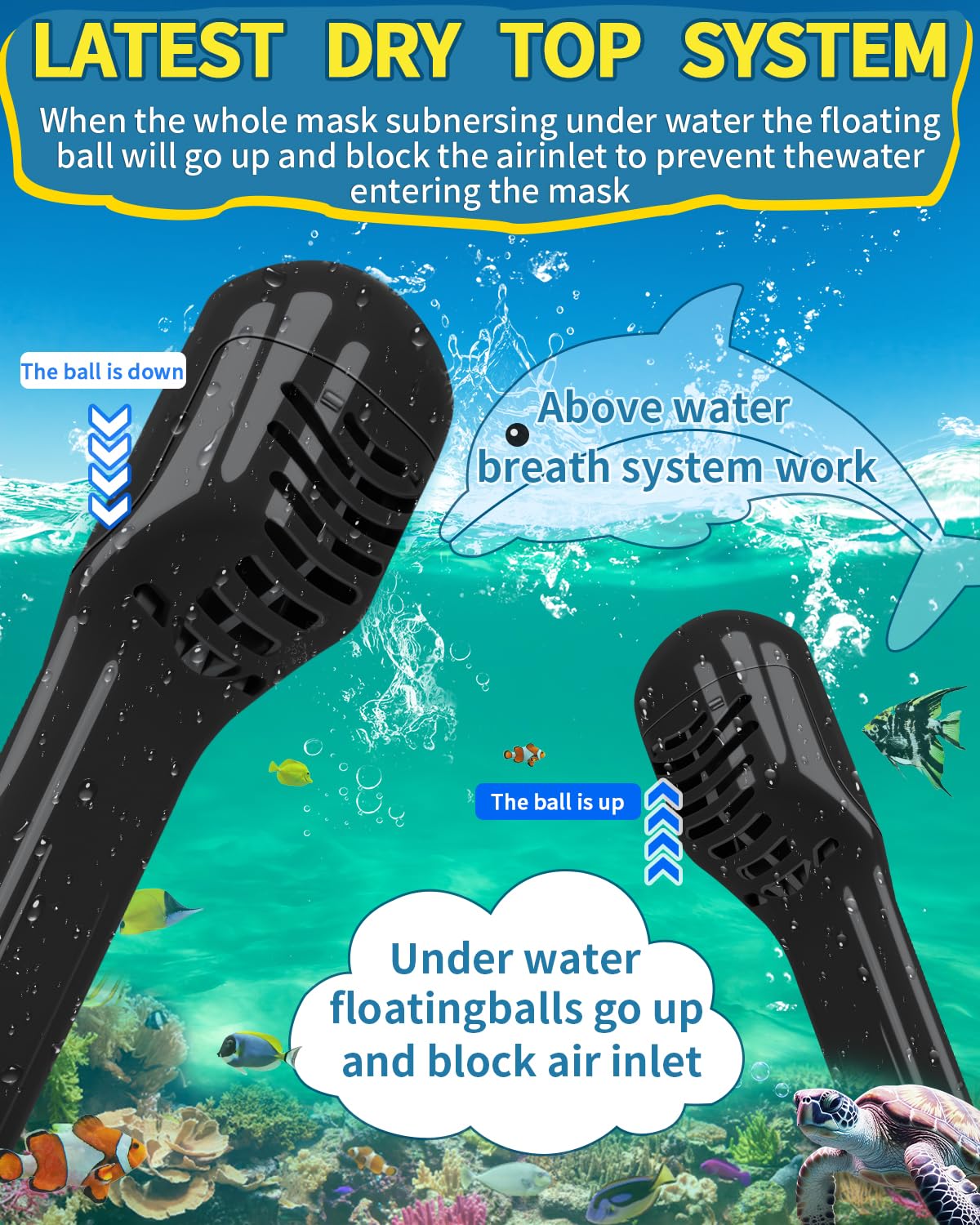Schnorchelmaske Erwachsene Tauchermaske, 180° Sichtfeld Faltbare Professionelle Vollmaske Tauchmaske, Verstellbares Abnehmbarer Snorkel Mask Wasserdicht mit Kameraposition für Damen Herren