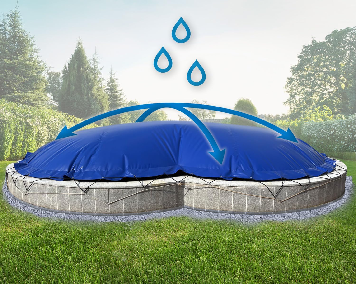 AirDeluxe, copertura gonfiabile a otto forme, telo per | WhichOne