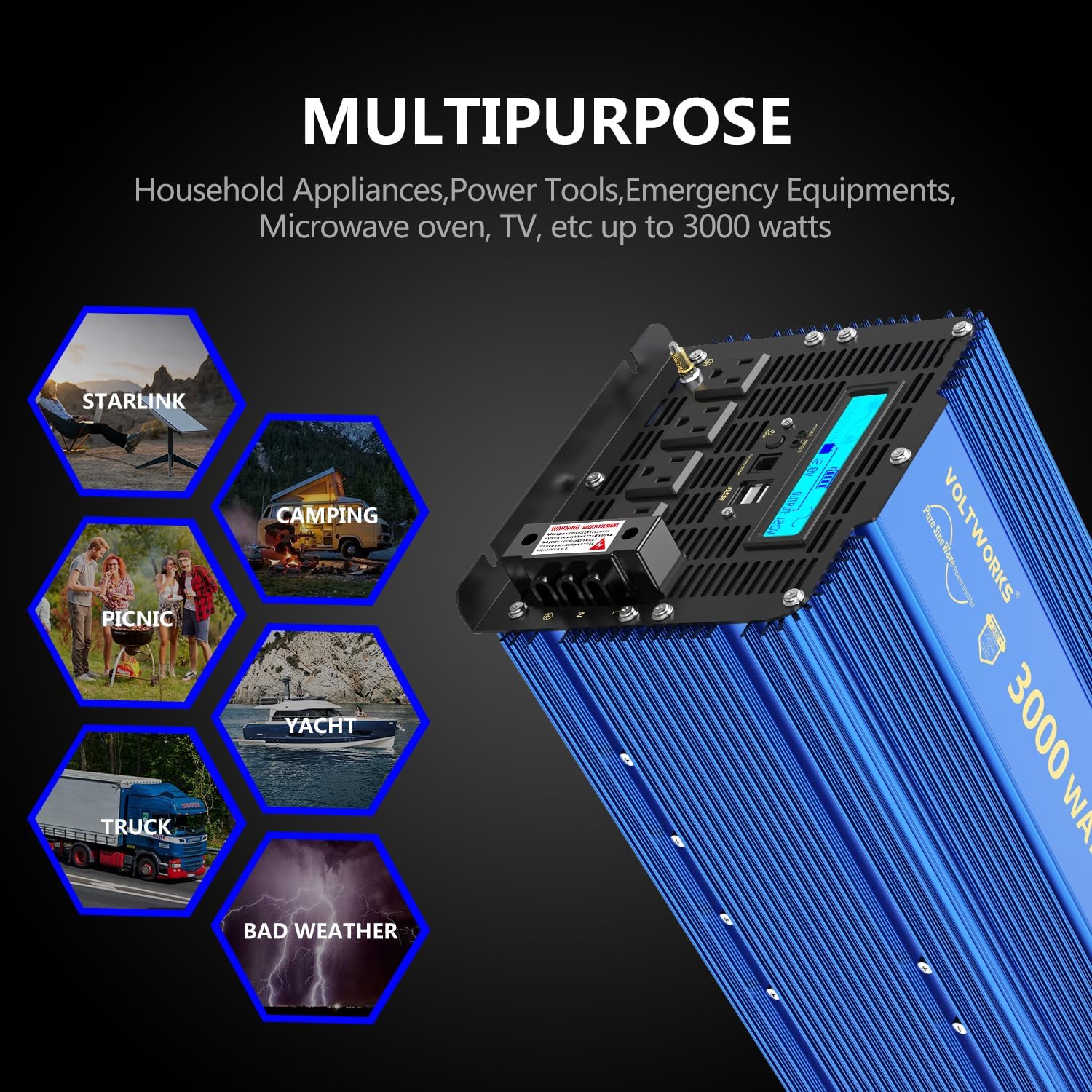 Image showing various applications for the inverter