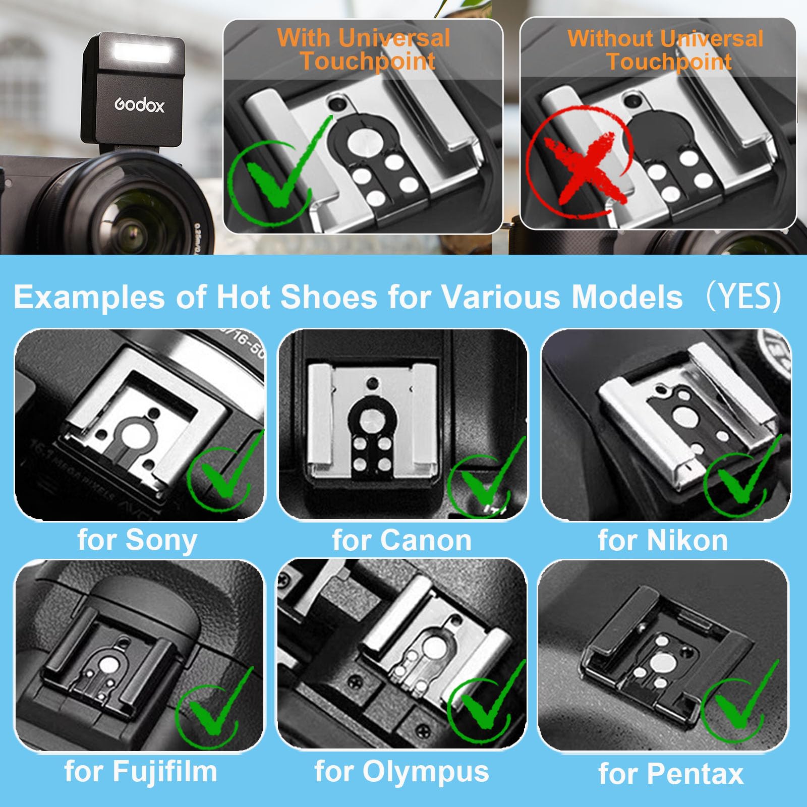 Flash Godox iM22 Mini Speedlite de Cámara, 5 Niveles de Potencia, 440 Destellos a Potencia Completa, Carga USB-C, Compatible con Ricoh GR III, Ricoh GR III X, Canon Sony Nikon Pentax Panasonic Olympus