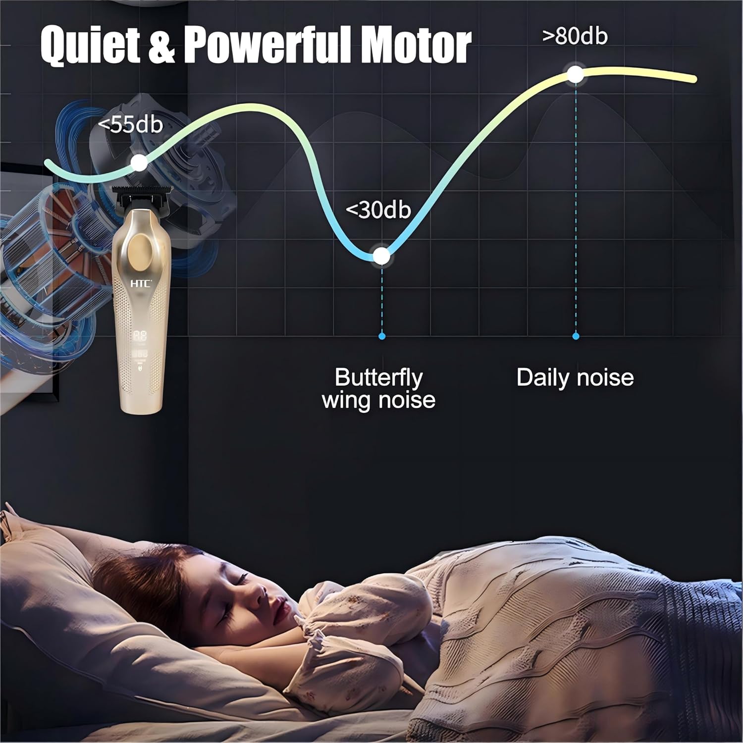 HTC Hair Trimmer with LED Display, Butterfly Wing Design, Precision Trimming with Durable Ceramic Blade for Home, Salon-Grade Grooming (Champagne Gold) - Image 3