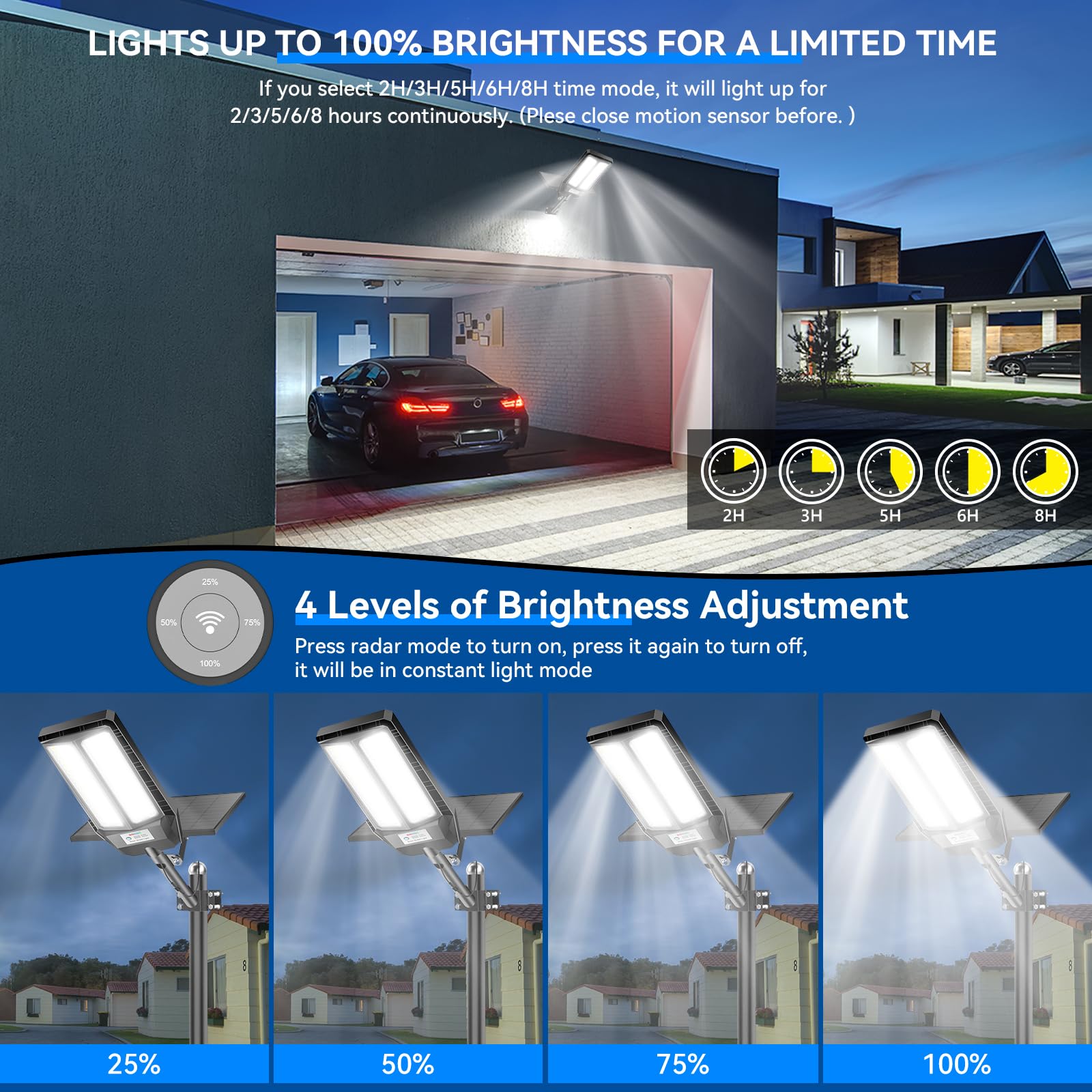Adewalk 1200W Solar Straßenlaterne mit Fernbedienung, IP66 Wasserdichte Solarlampen für Außen mit Bewegungssensor, 6500K Split Solarleuchten LED Solar Strahler Außen für Gärten Garage Straßen