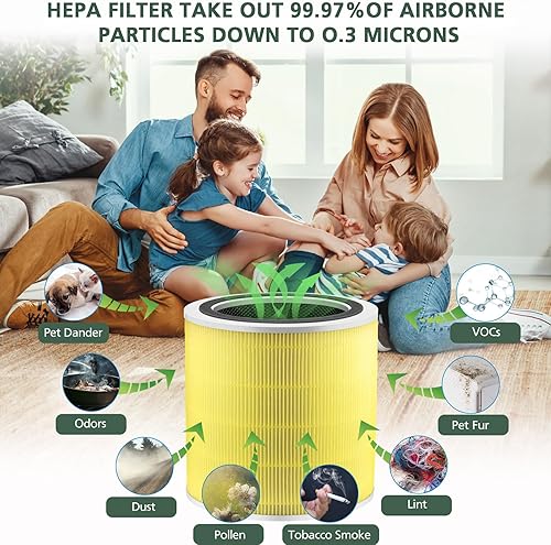 Miniatura 3 de Core 400S H13 True HEPA Filtro de repuesto para LEVOIT Core 400S Smart WiFi Air Purifie-r, Core 400S-RF-PA (LRF-C401-YUS), prefiltro de carbón