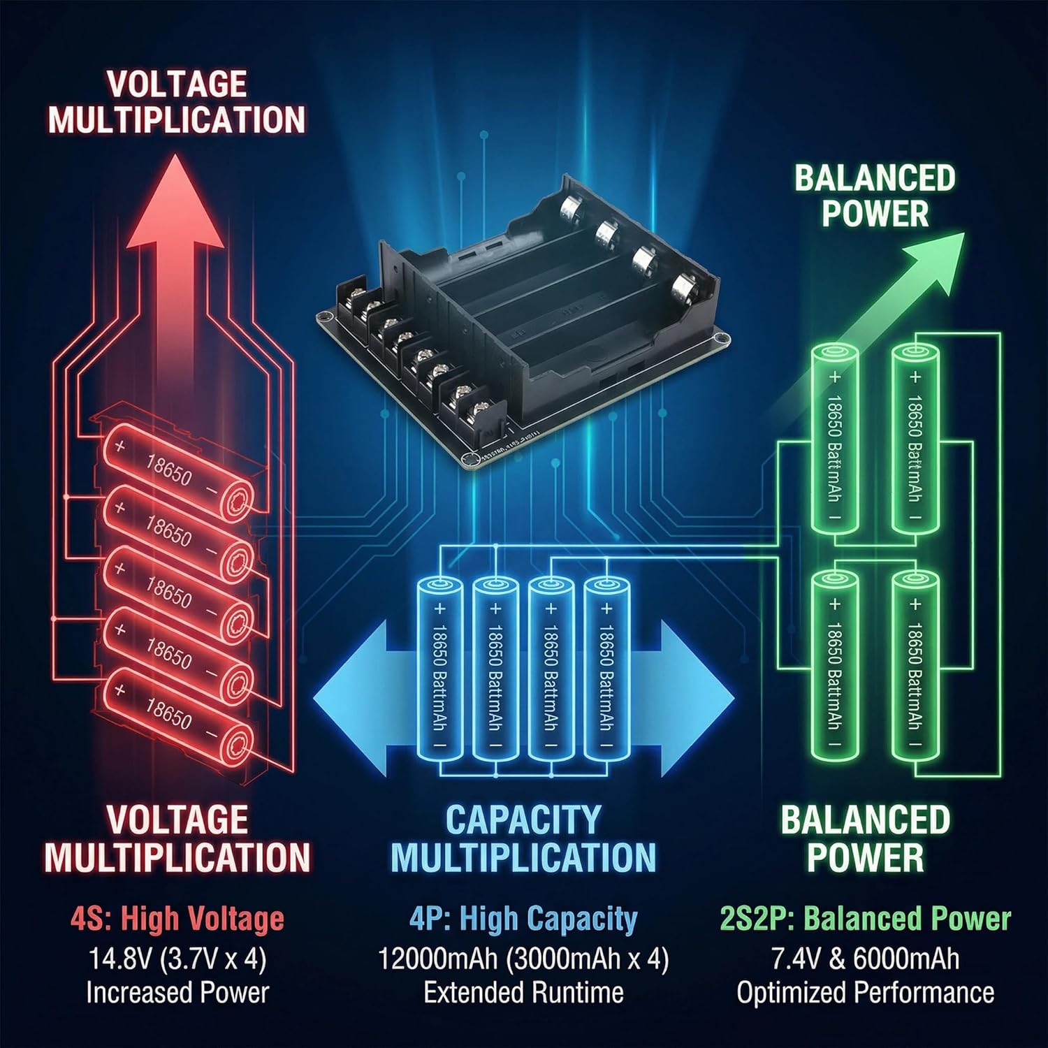 4 Cell 18650 Series-Parallel DIY Li Battery Box Power Bank Cases Battery Slot Holder Storage Case