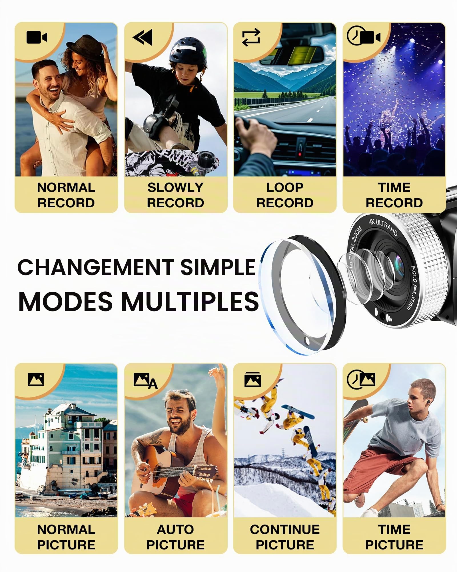 Caméscope 4K 30FPS Caméra Vidéo 48MP, Zoom Numérique 18X Camescope, Écran LCD de 3"Rotatif à 270° Camera Vlog pour Youtube, Camcorder Video Camera avec Carte Mémoire 32 Go, Télécommande, Mic, 2 Piles