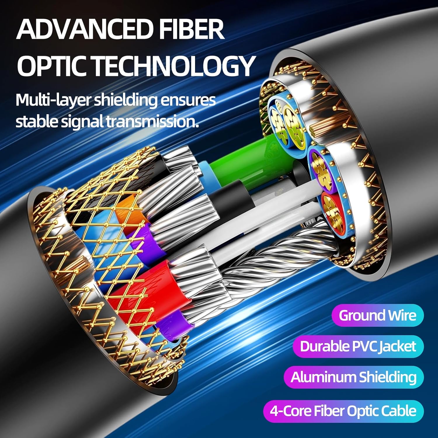 HLL 8K DisplayPort Cable 2.1, Fiber Optic DP Cable 6.6ft, 4K@144Hz 8K@60Hz 40Gbps, Support UHBR10 HDCP HDR10 FreeSync G-Sync, Display Port 2.1 Cord for Gaming Monitor, RTX GPU, High Refresh Display