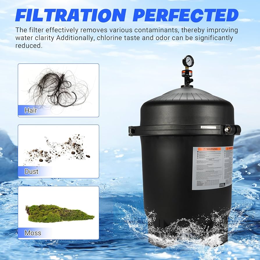 しゅっ ページ Amazon.com: loosoo 36 Square Foot/72 GPM D.E. Pool Filter