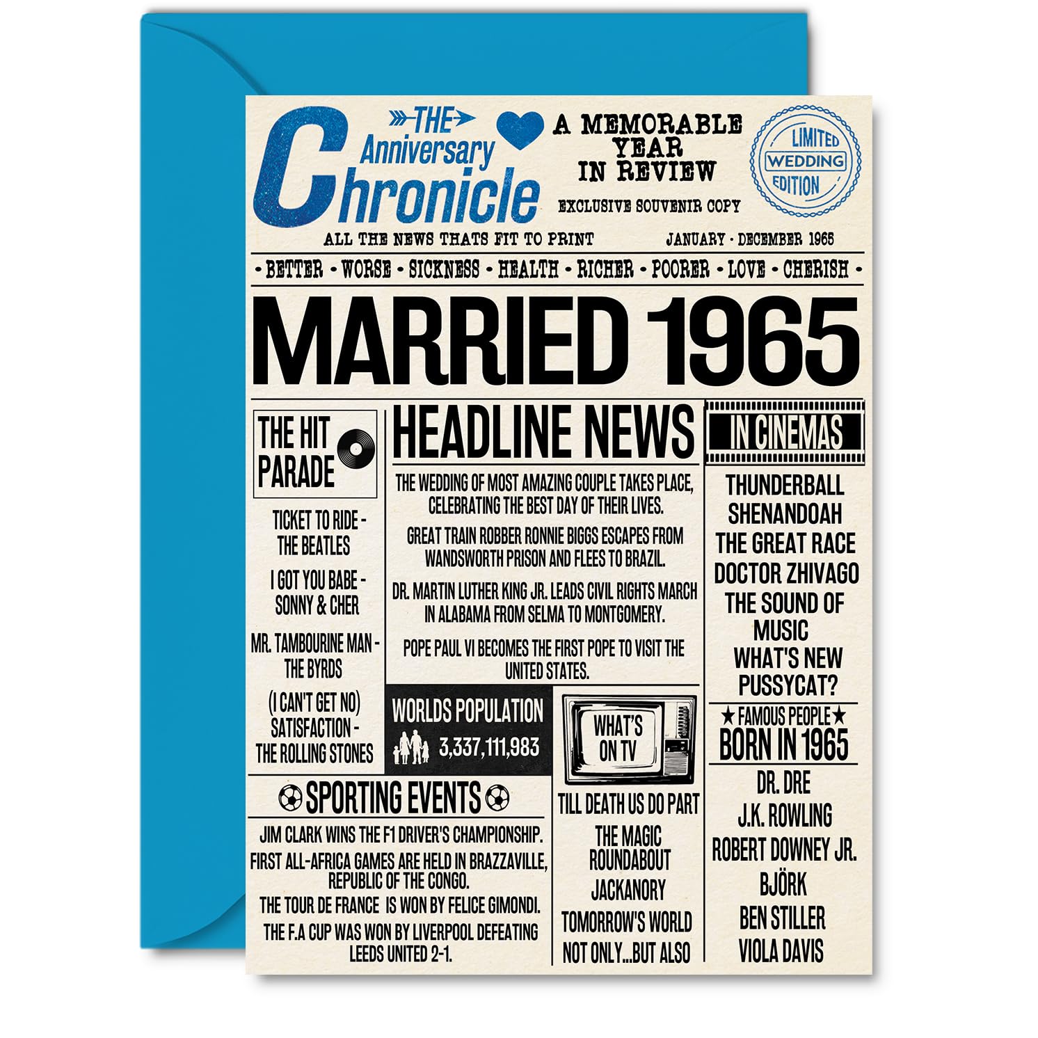 61st Anniversary Cards for Men Women - Married 1965 Newspaper - 61 Wedding Anniversary Card for Husband Wife Dad Mum Aunt Uncle Vintage Retro 1965, A5 Greeting Cards