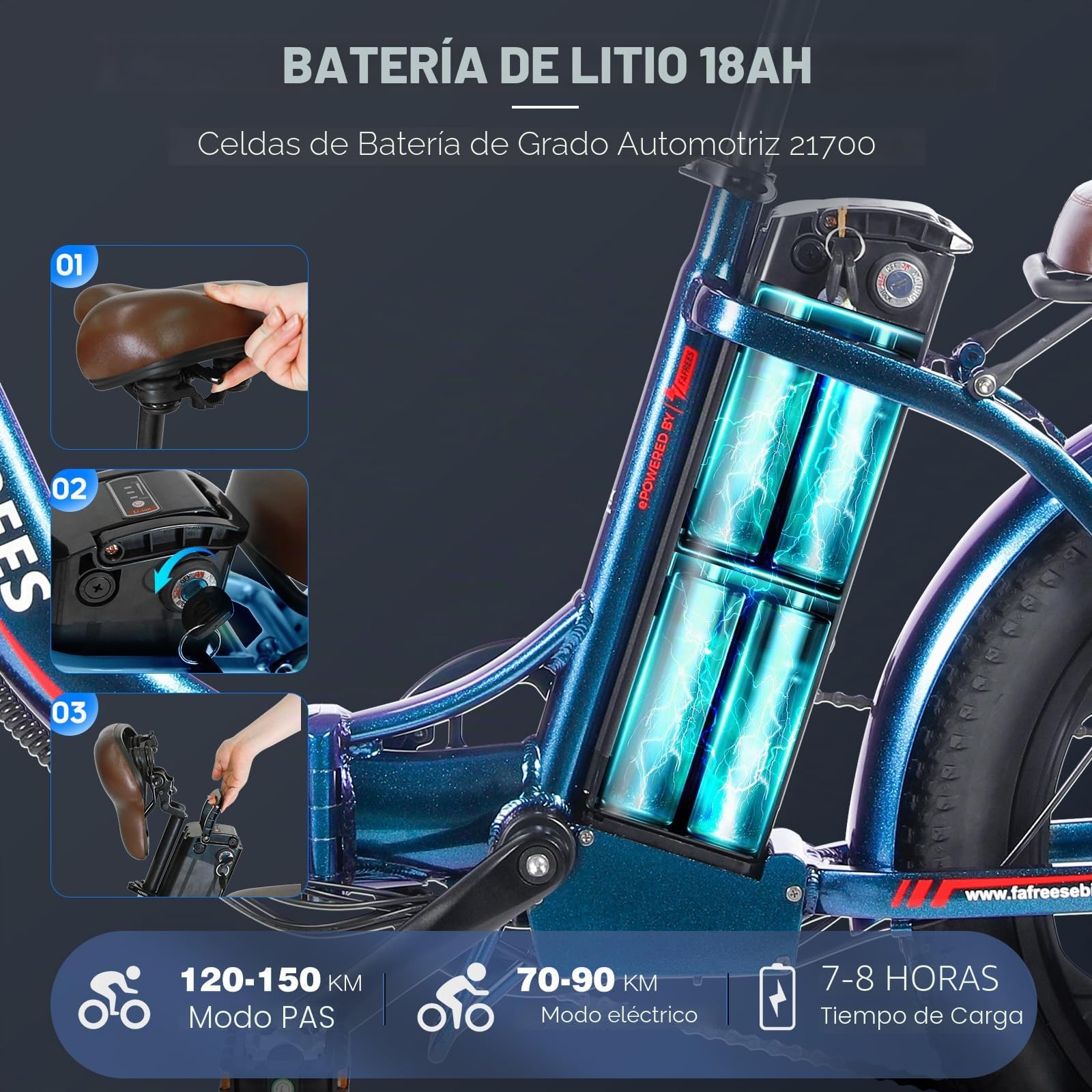 Fafrees F20 PRO E-Bike - Bicicleta eléctrica plegable de 20 pulgadas, motor de 250 W, batería de 36 V, 18 Ah, 20 x 3,0 pulgadas, par máximo de 40 Nm