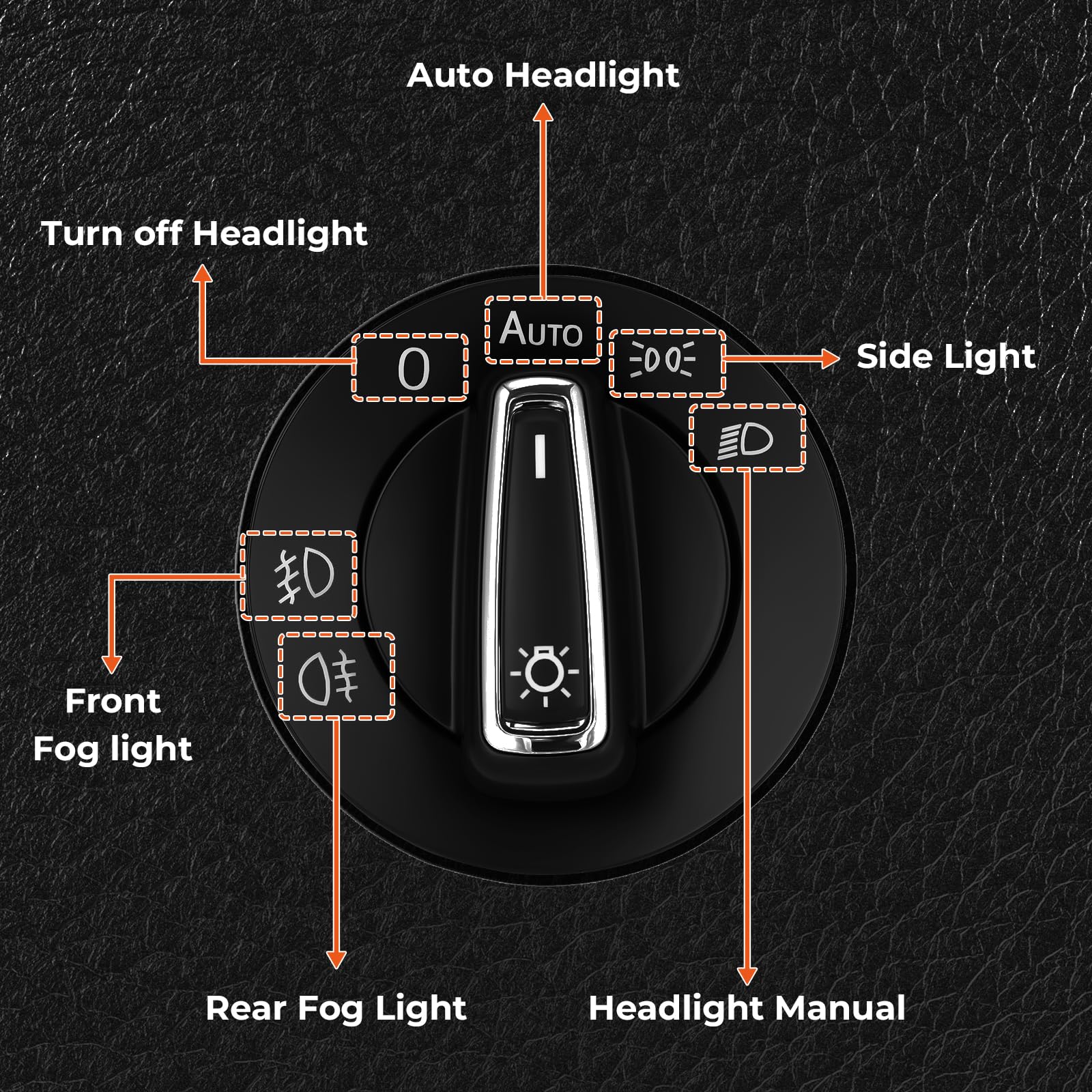 Scheinwerferschalter Mit Lichtsensormodul für VW GOLF 4 BORA Jetta PASSAT POLO, Scheinwerfer Steuerschalter Automatischer Lichtschalter Lampenschalter 1C0941531A 3BD941531