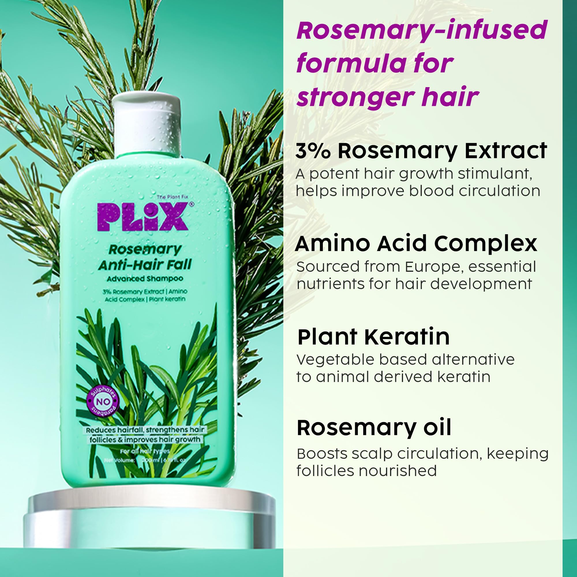 PLIX - THE PLANT FIX Rosemary Anti Hairfall Duo for Hair Growth | Shampoo (200ml) + Rosemary Spray (100ml) - Image 4 thumbnail