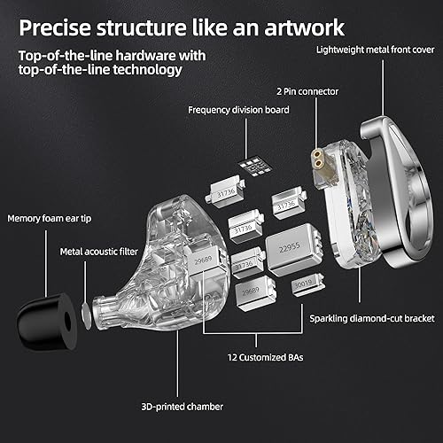 Miniatura 5 de KZ ZAR - Auriculares IEM con monitor de oído con tecnología híbrida 1DD+7BA, auriculares con cable, cable chapado en plata, auriculares IEMS para