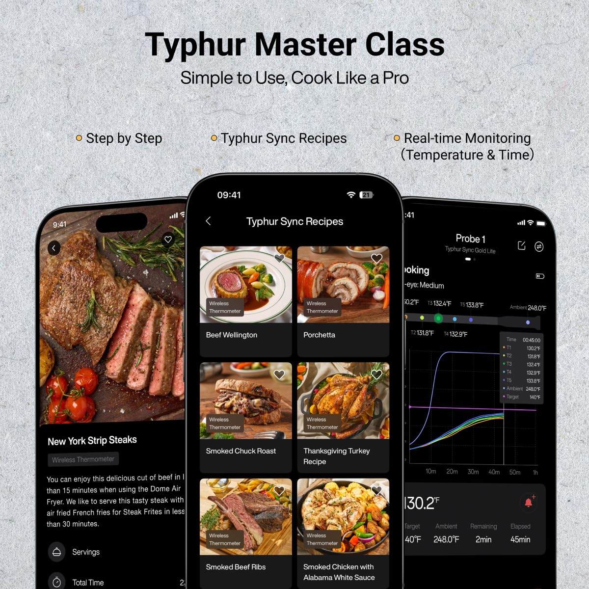 Typhur Sync - Termómetro inalámbrico para carne con WiFi, base y control independientes, rango ilimitado, señal mejorada de 10 veces para una mejor estabilidad, precisión certificada por NIST