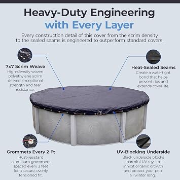 Blue Wave Arctic Armor 28-ft Round Above Ground Pool Winter Cover, Navy