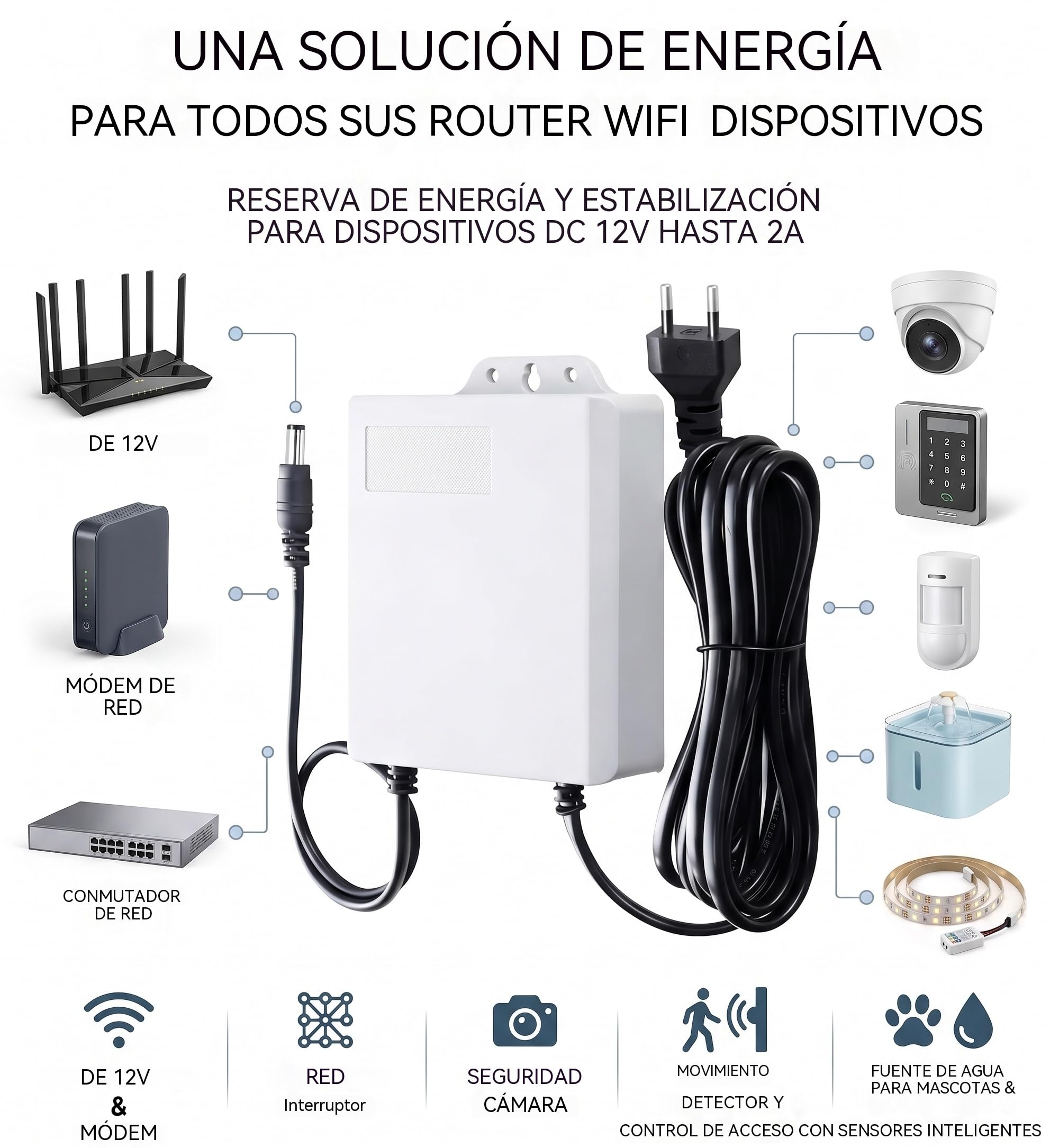 Mini UPS 12V para Router WiFi y Módem Fibra,Sistema de Alimentación Ininterrumpida 3600mAh con Batería Integrada,Batería de Respaldo para Cámara de Seguridad,Switch y Sistema de Alarma,UPS DC 12V 2A