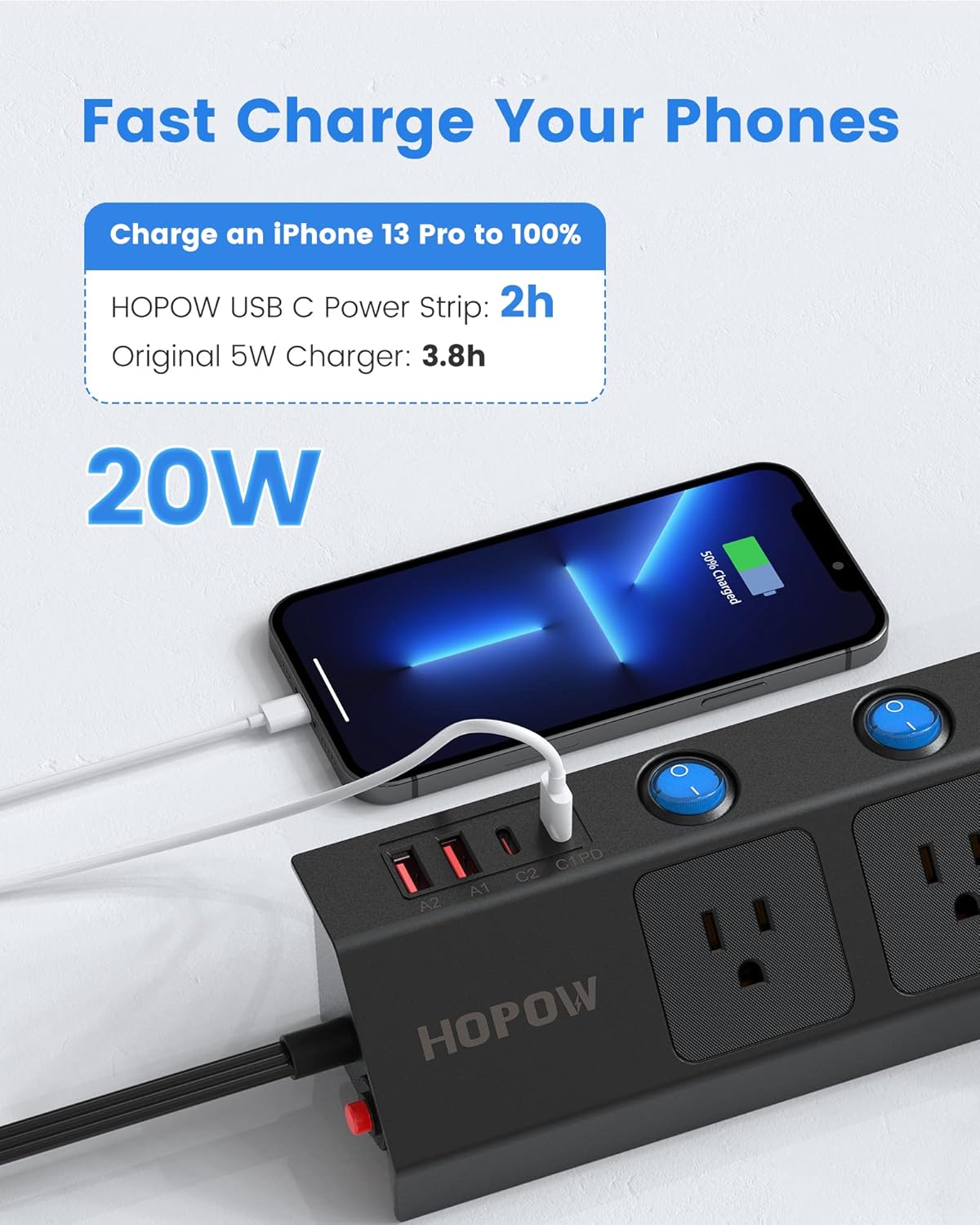 HOPOW Flat Plug Power Strip, 6 &10 Ft Ultra Thin Flat Extension Cord, Surge Protector with 5 Outlets & 2-3 USB Ports (2 USB C), 1700 Joules, Wall Mount, Desktop Charging Station for Home Office Dorm