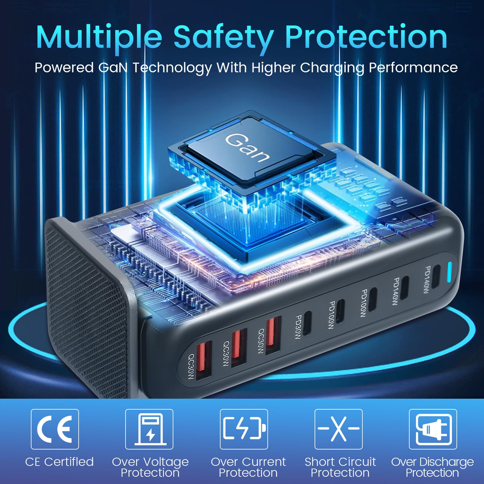 600W Chargeur USB Multiple, 8 Ports GaN Ⅳ Tech PD 140W Chargeur Rapide QC PPS Prise avec 5 USB-C et 3 USB-A Multiple Station de Charge Adaptateur pour Laptop Téléphone
