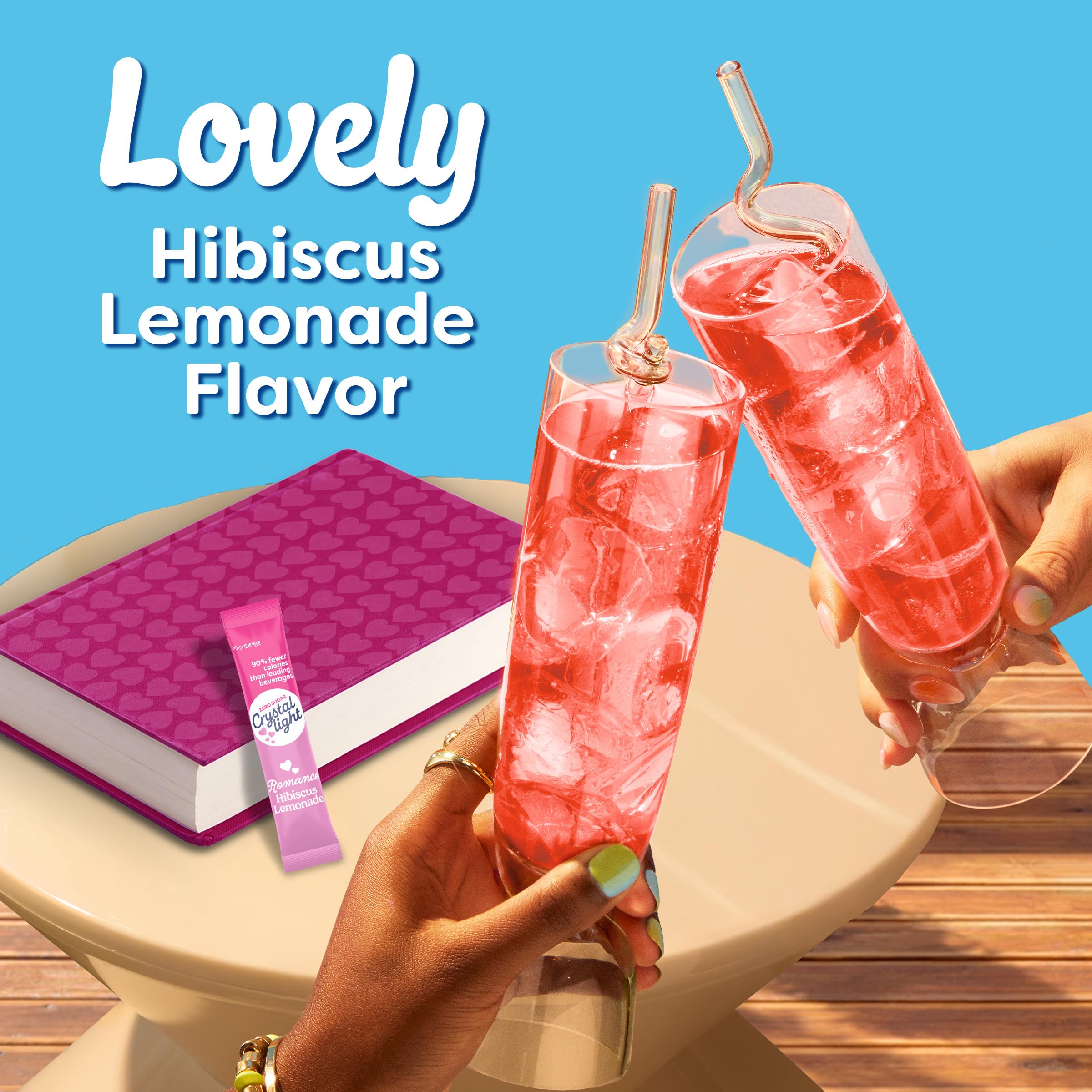 Amazon.com : Crystal Light Drink Mix, 10 packets, Hibiscus
