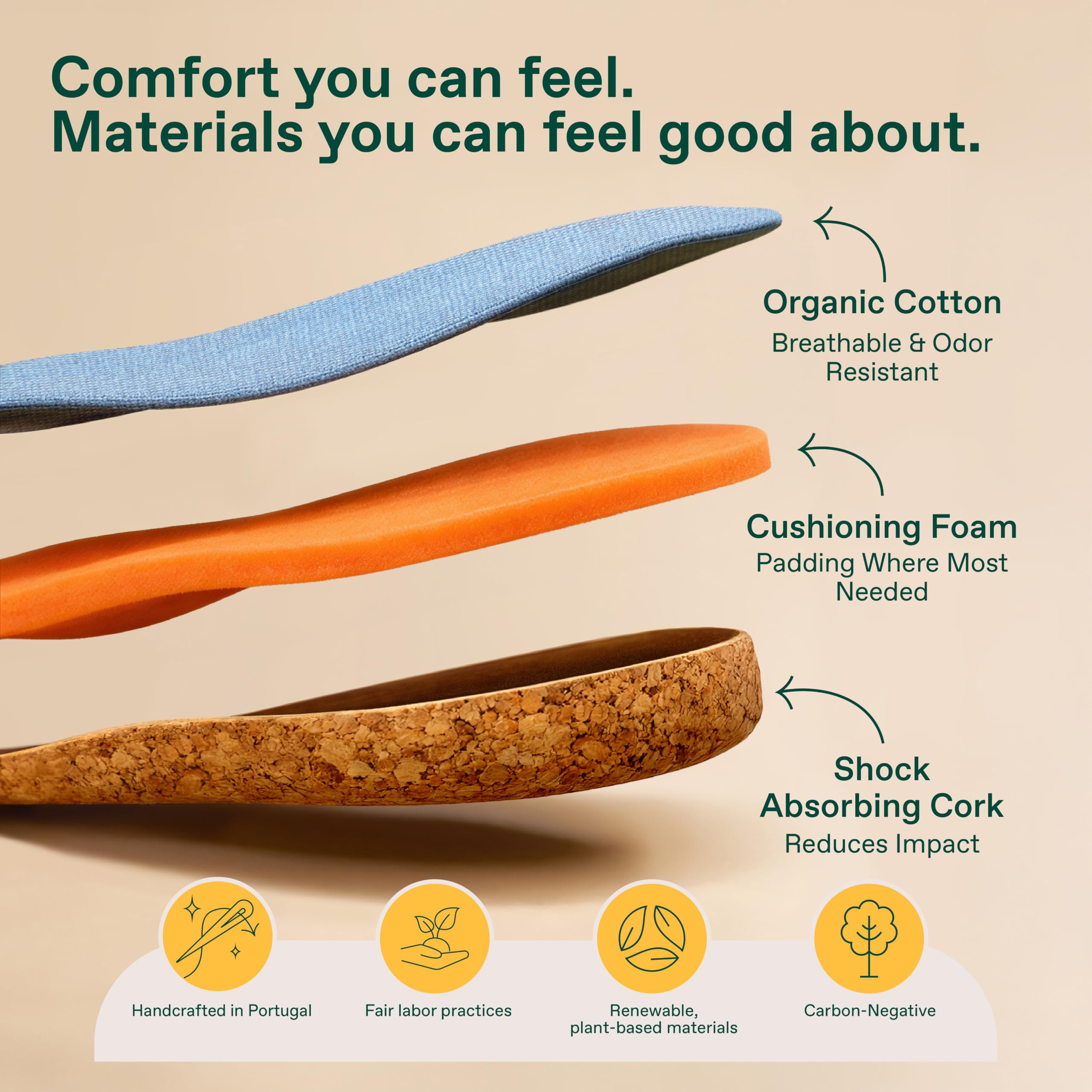 Fulton Plantillas absorbentes de golpes para hombre con soporte de arco de alto impacto, inserciones de corcho moldeadas personalizadas que alivian la fascitis plantar y la fatiga del pie, plantillas