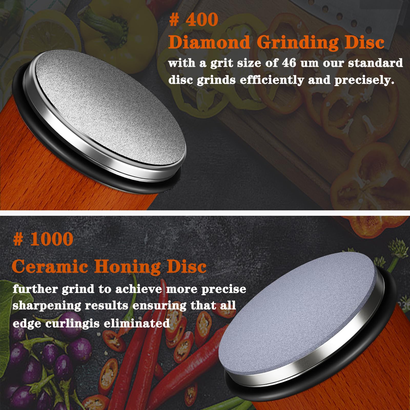 LittleFrog Knife Sharpener Tool, Rolling Knife Sharpener Kit, with Diamonds & Ceramic for All Types of Kitchen Knives Sharpener, 15° & 20° Magnetic Angle Auxiliary Bracket Sharpener