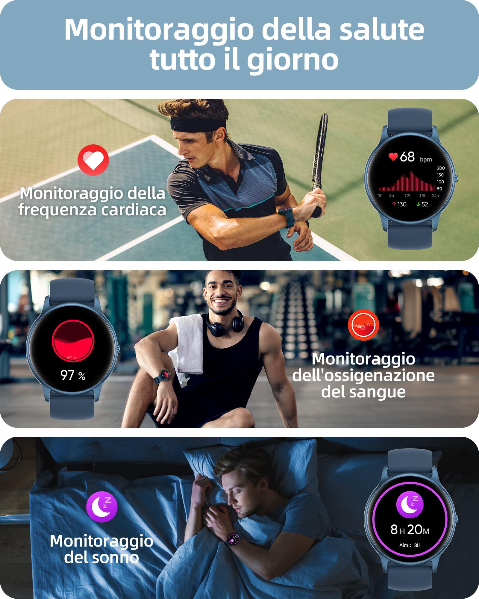 Parsonver Smartwatch Uomo Chiamate Bluetooth, 100 + Modalità Sportive, 1.32" Fitness Sportivo Orologio Fitness Monitor del SpO2/Sonno/Cardiofrequenzimetro, Smart Watch Android iOS, Blu, SPROD1 | 1.32" Fitness Sportivo Orologio con Monitor del SpO2/Sonno/F