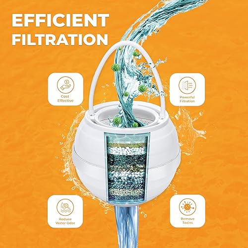 Miniatura 2 de Filtro de baño para bañera  Filtro de agua de baño de 8 etapas sin BPA  Filtro de agua dura de primera calidad para bañera y grifo  Eliminación