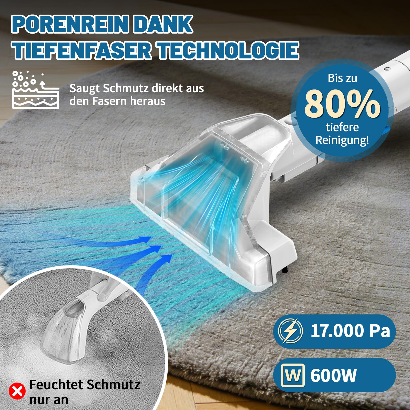 Polsterreiniger Gerät, 600W 17kPa Teppichreiniger Waschsauger, Nassauger mit Reinigungsmittel, Kompakter Teppichreiniger und Textilreiniger – Waschsauger für Teppich, Polster Autositze & Sofa