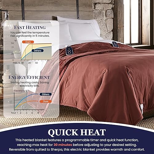 Miniatura 4 de Thermee Micro Flannel Manta térmica eléctrica ultra aterciopelada tamaño queen, lavable y secado a máquina, temporizador y apagado de seguridad, 90