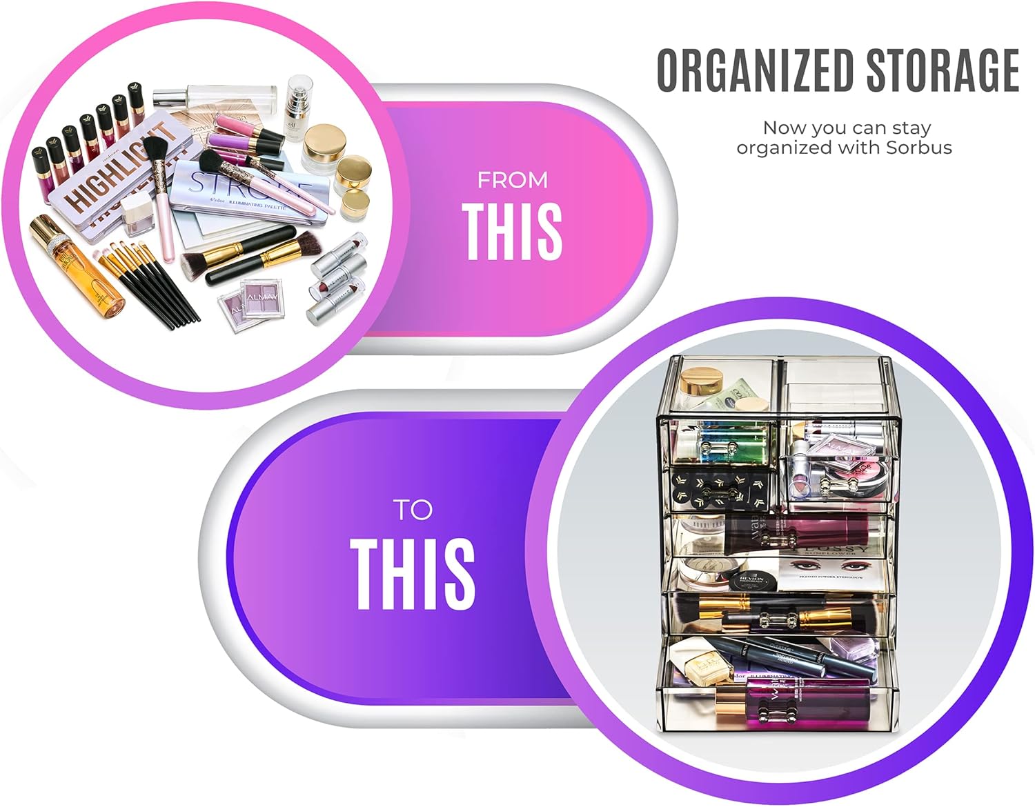 Sorbus Acrylic Makeup Organizer Set, 7-Drawer Vanity & Countertop Cosmetic Storage with Small & Wide Drawers, Black Jewel Makeup Storage for Brushes, Lipsticks, Jewelry, Holiday Gift for Women & Teens - Image 4