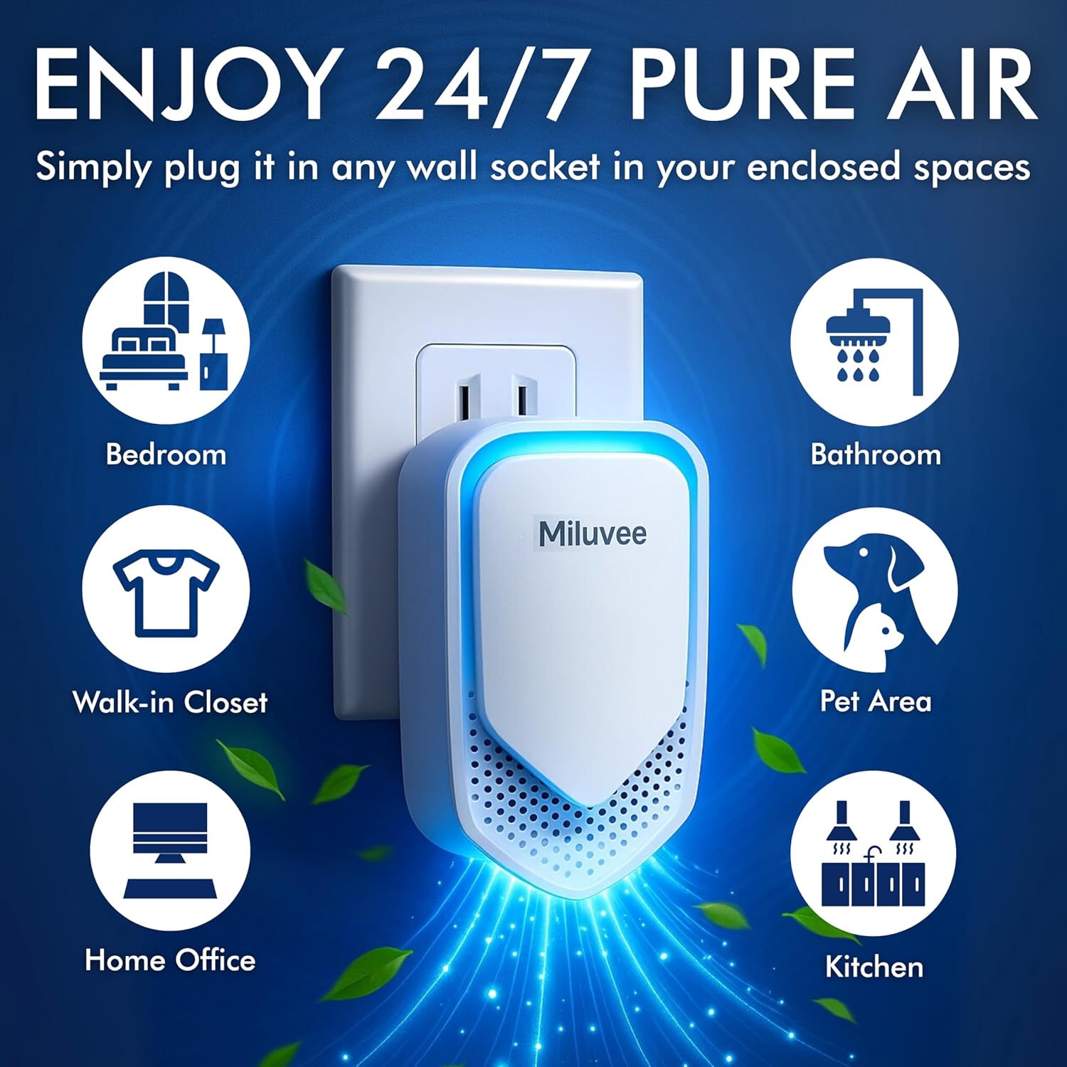 Premium Plug In Air Purifier (2 Pack), Negative Ion Technology for Bedroom, Bathroom, Kitchen & Office | Quiet & Compact Home Air Cleaner