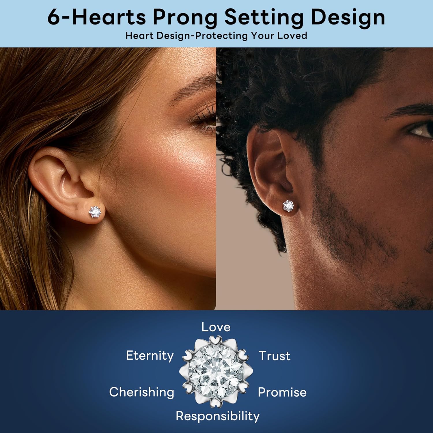Moissanite Heart Stud Screw Back Earrings, D Color VVS1 Clarity Lab Created Hypoallergenic Moissanite Jewelry Like a Diamond Stud Earrings, 18K White Gold Plated 925 Sterling Silver Diamond Simulant Earrings for Women Men Gift Valentine's Day Jewelry Gifts(0.5-3ct) - Image 2