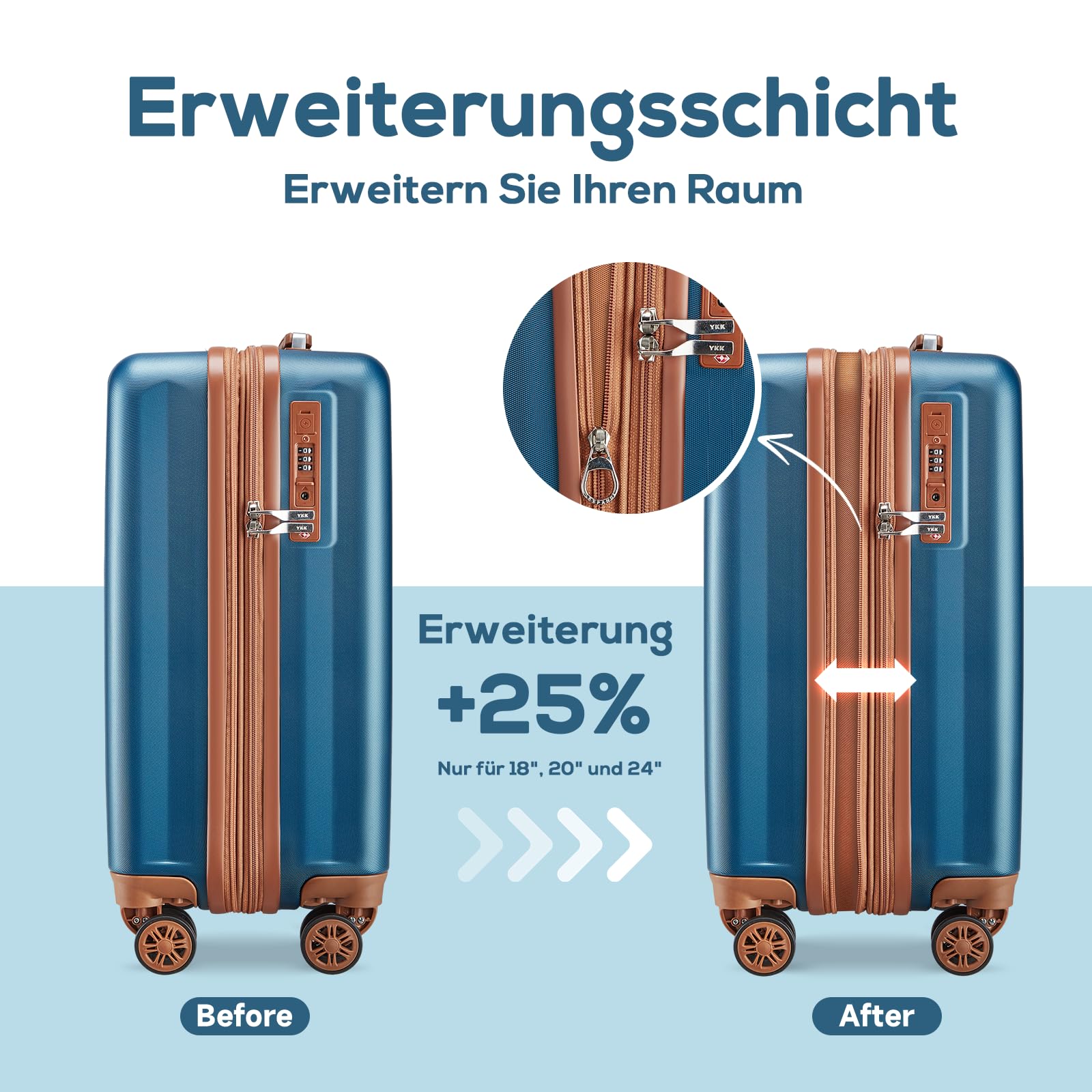 Joyway Valigia Set di valigie a mano 4 pezzi, valigia da viaggio a guscio duro con porta USB e portabicchieri, 4 ruote TSA lock La valigia, Blu Marrone