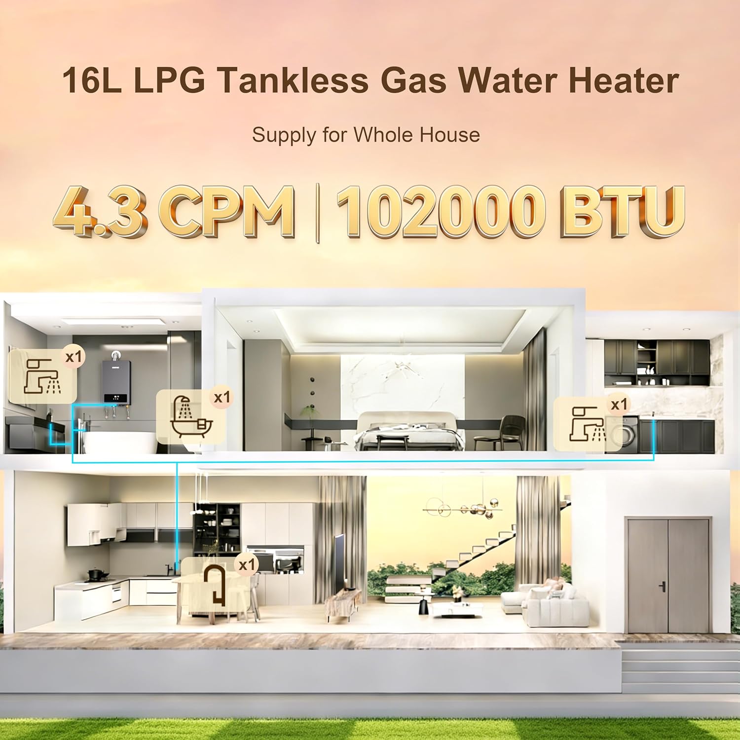 Indoor Propane Gas Tankless Water Heater - Up to 4.3 GPM, 102,000 BTU for 3-4 Water Point Use, On Demand Instant Hot Water Heater with Smart Digital Display, Multi-Protections & Alarm System