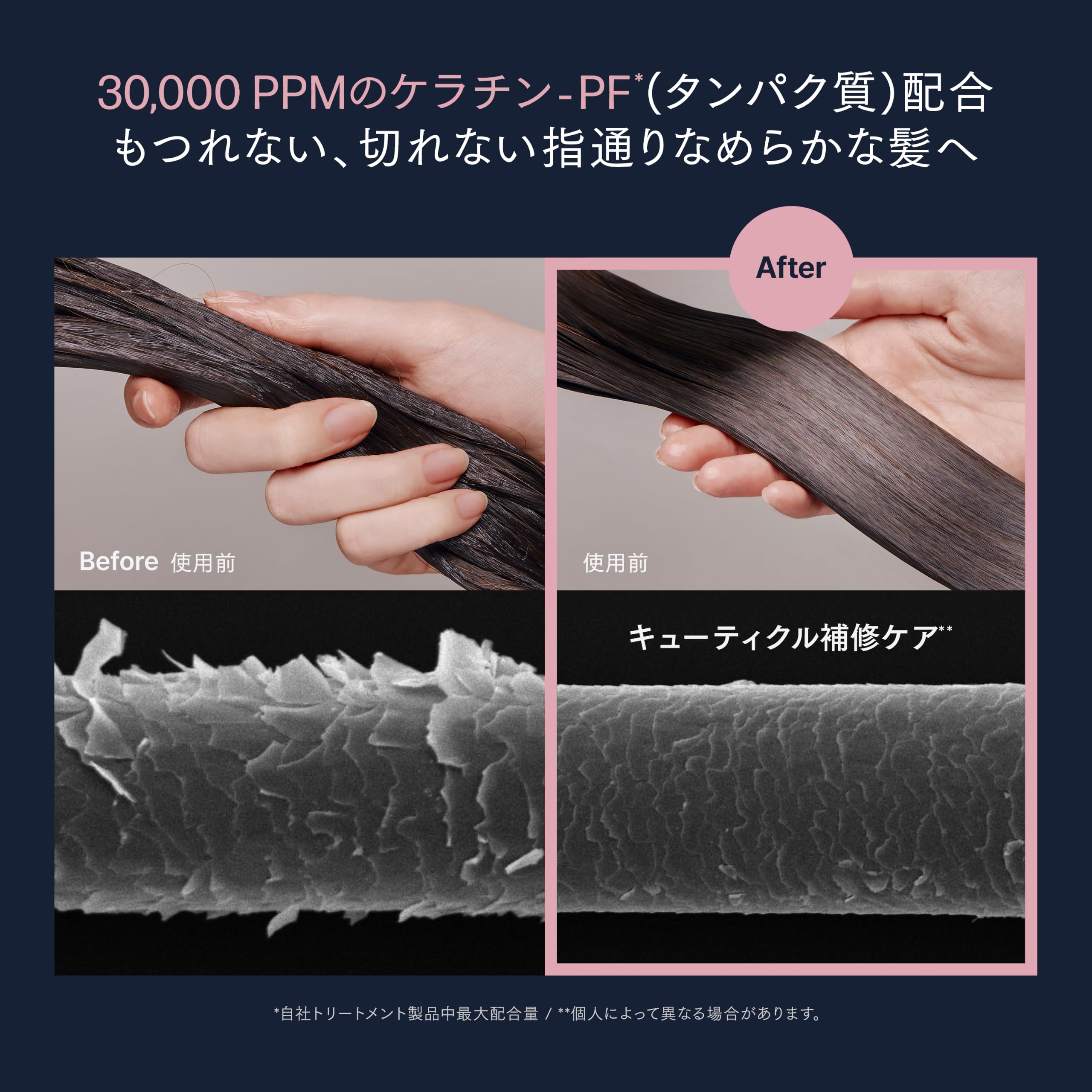 Amazon | 【公式】UNOVE(アノブ) ディープダメージトリートメントEX