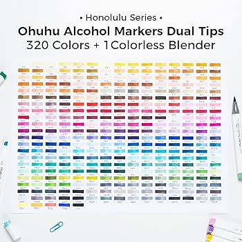 【限定品】Ohuhu 78ピースアーティストセット Ohuhu markers set - Etsy 日本