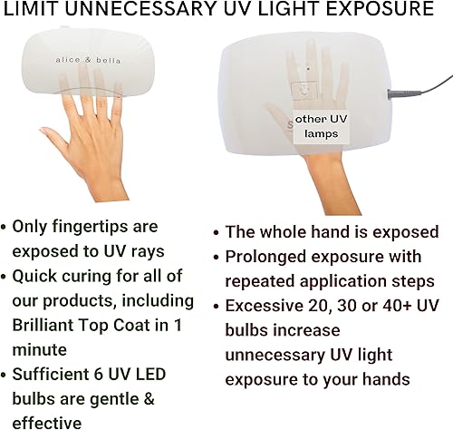 Miniatura 8 de Alice & Bella Paquete de uñas de color blanco lechoso – Kit de tiras de uñas de gel semicuradas con luz UV – Juego de esmalte de uñas blanco lechoso