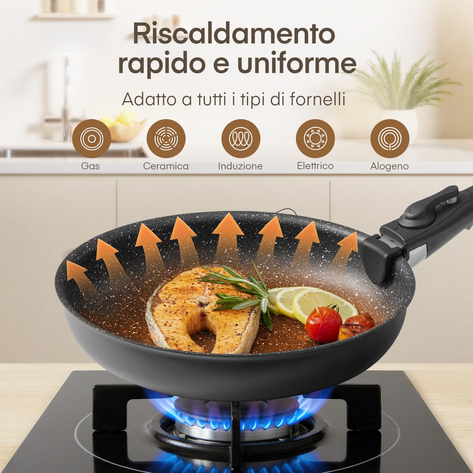 Fadware Set di Padelle Antiaderenti in Ceramica, Padella Antiaderente con Manico Removibile, Padelle Induzione per Camper e Cucina Piccola, Impilabili, Adatto per il forno, Senza PFAS, 20 + 24 + 28 cm