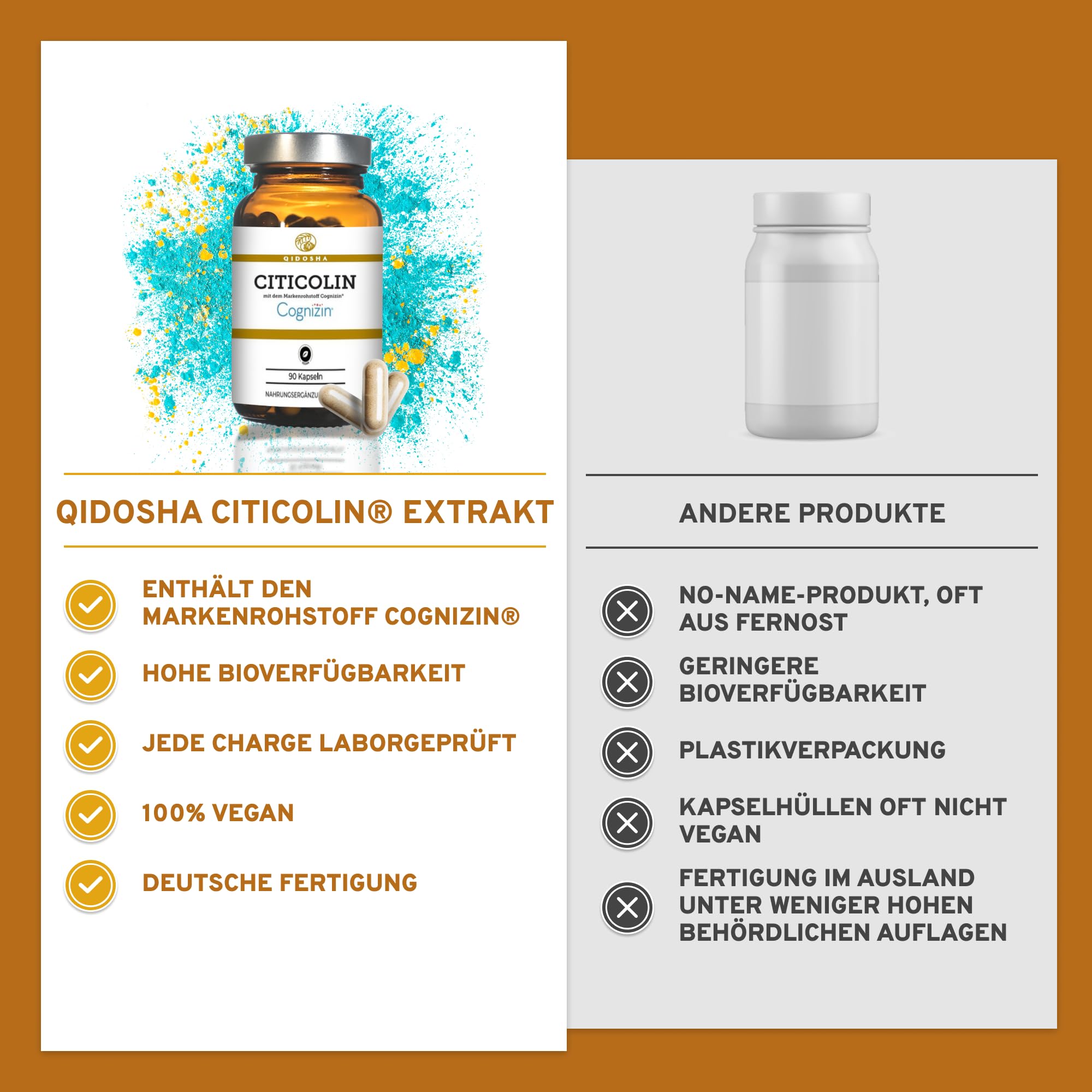 QIDOSHA® Citicolin mit dem Markenrohstoff Cognizin®, 500mg Citicolin je Kapsel, 90 Kapseln im Apothekrglas, jede Charge laborgeprüft, deutsche Fertigung