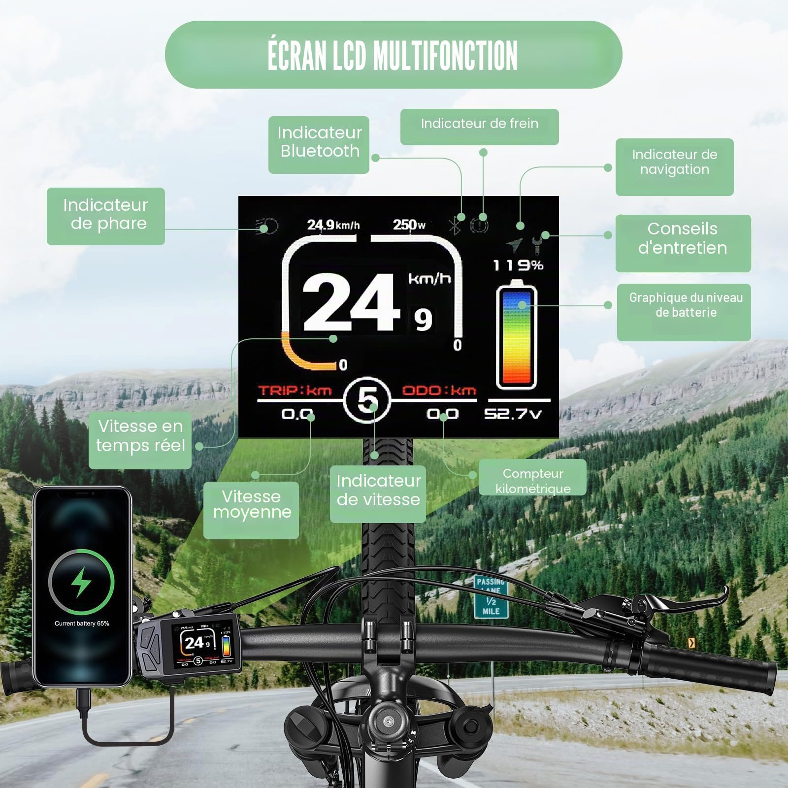 EKD01 Afficheur pour BAFANG Motor Kits - Multifonctionnel