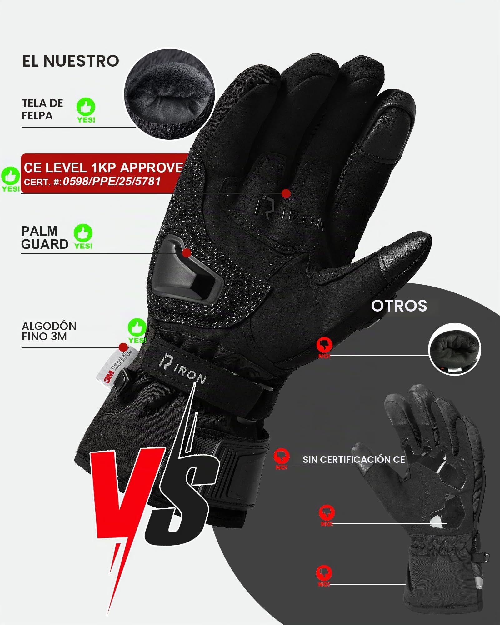 RIDEIRON Guantes Moto Calefactables, CE Nivel 1 KP, Pantalla Táctil | Calor hasta las puntas de los dedos, 3 niveles, modo inteligente, batería recargable de 7,4 V e impermeables, modelo: MG7501H