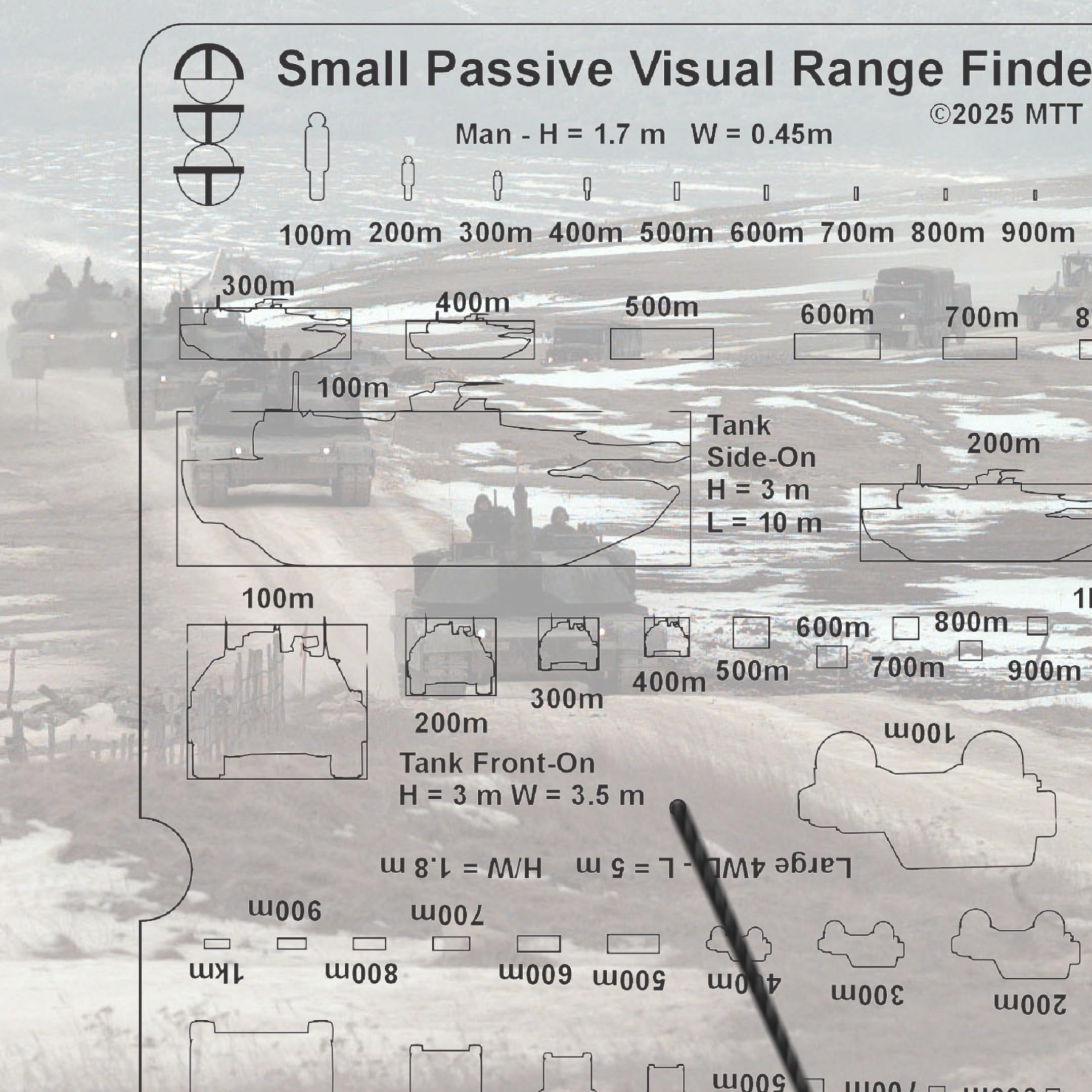 RangeFinder Variation Master